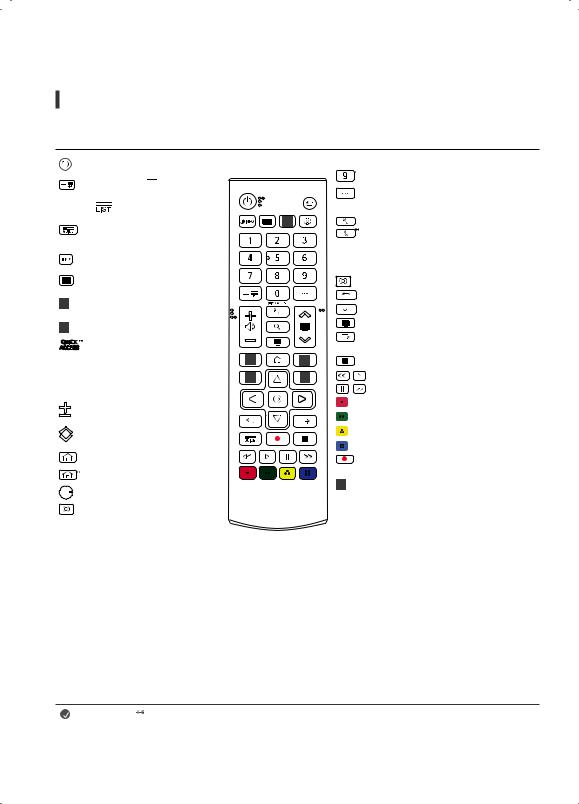 LG 32LM637BPSB user manuals