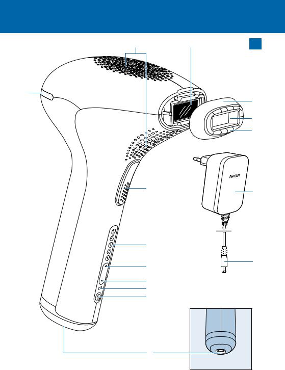 Philips SC2001 User Manual