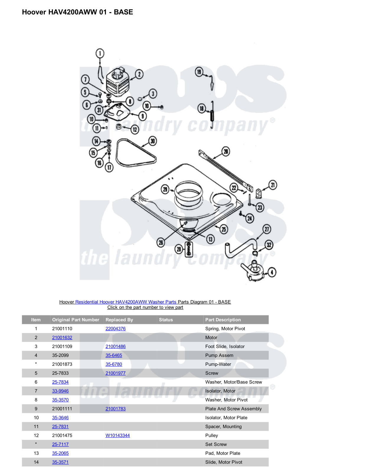 Hoover HAV4200AWW Parts Diagram