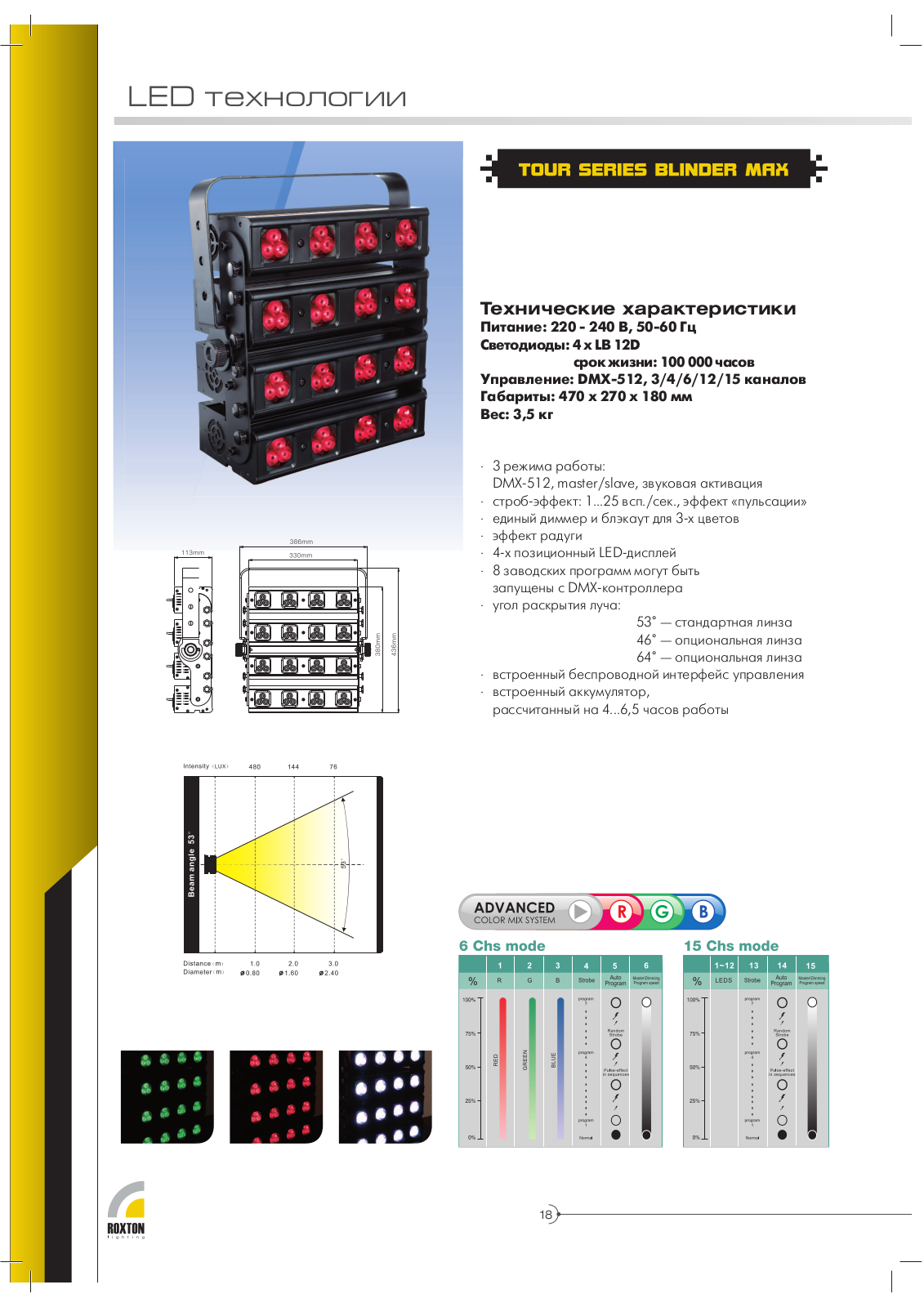 ROXTON BLINDER MAX User Manual