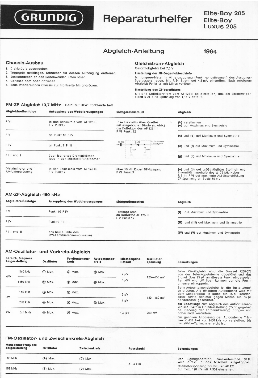 Grundig ELITE-BOY-LUXUS-205, ELITE-BOY-205 Service Manual