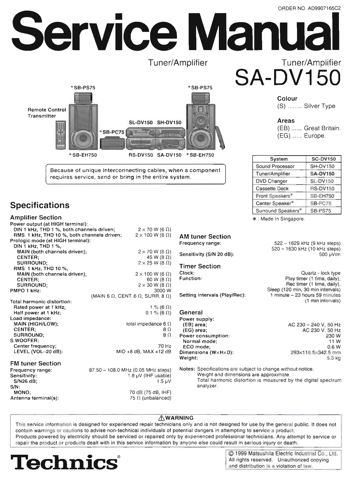 Technics SA-DV150 Service Manual