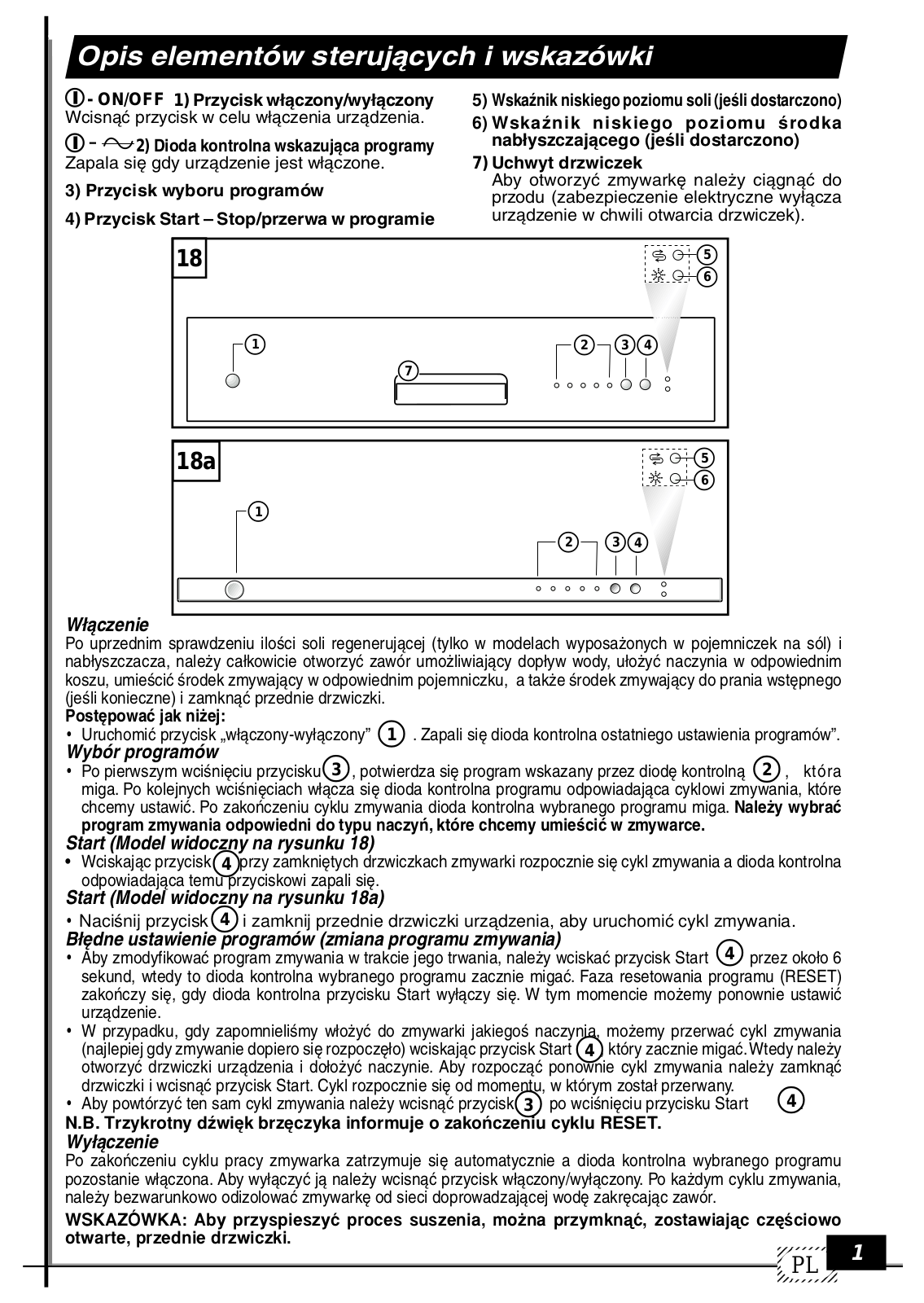 Ardo DW60AES User Manual