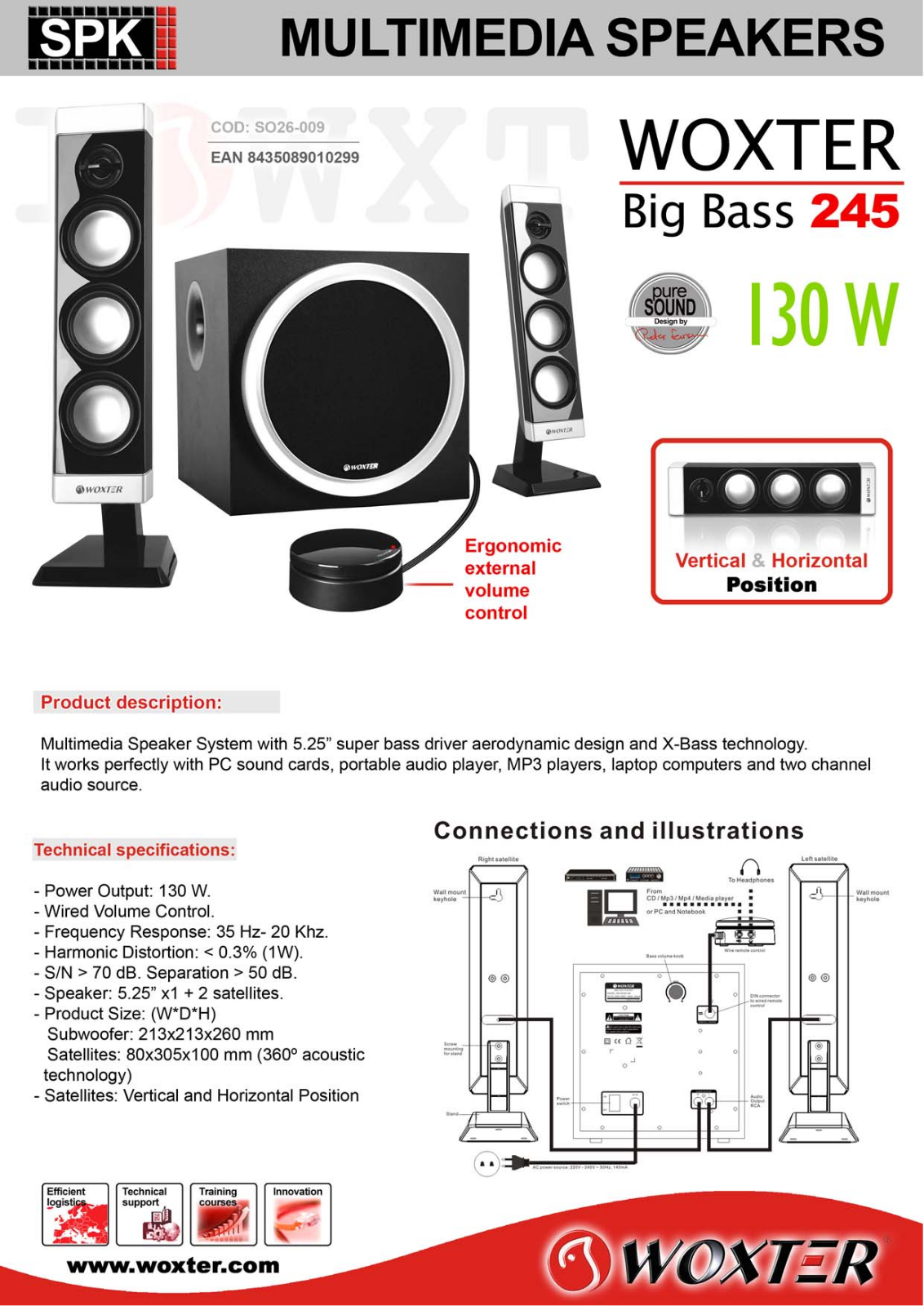 Woxter BIG BASS 245 User Manual