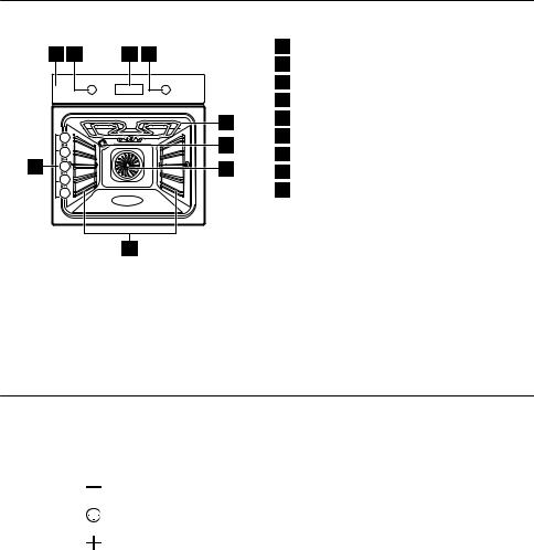 Faure FOP27901BU User Manual