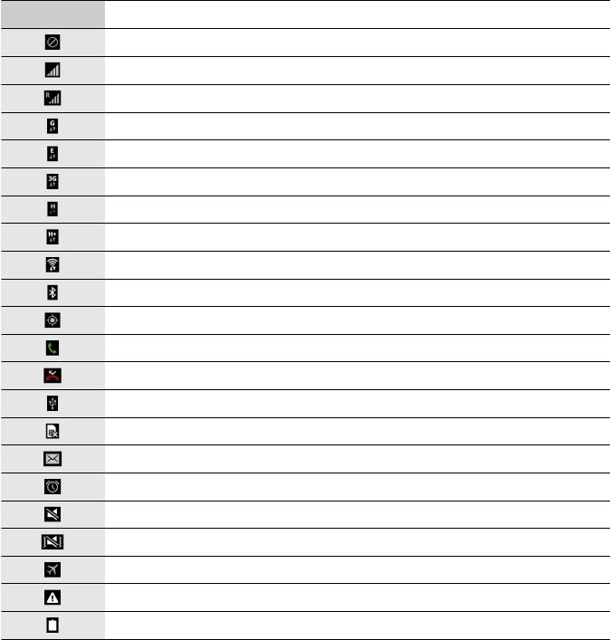 Samsung SM-G310HN User Manual