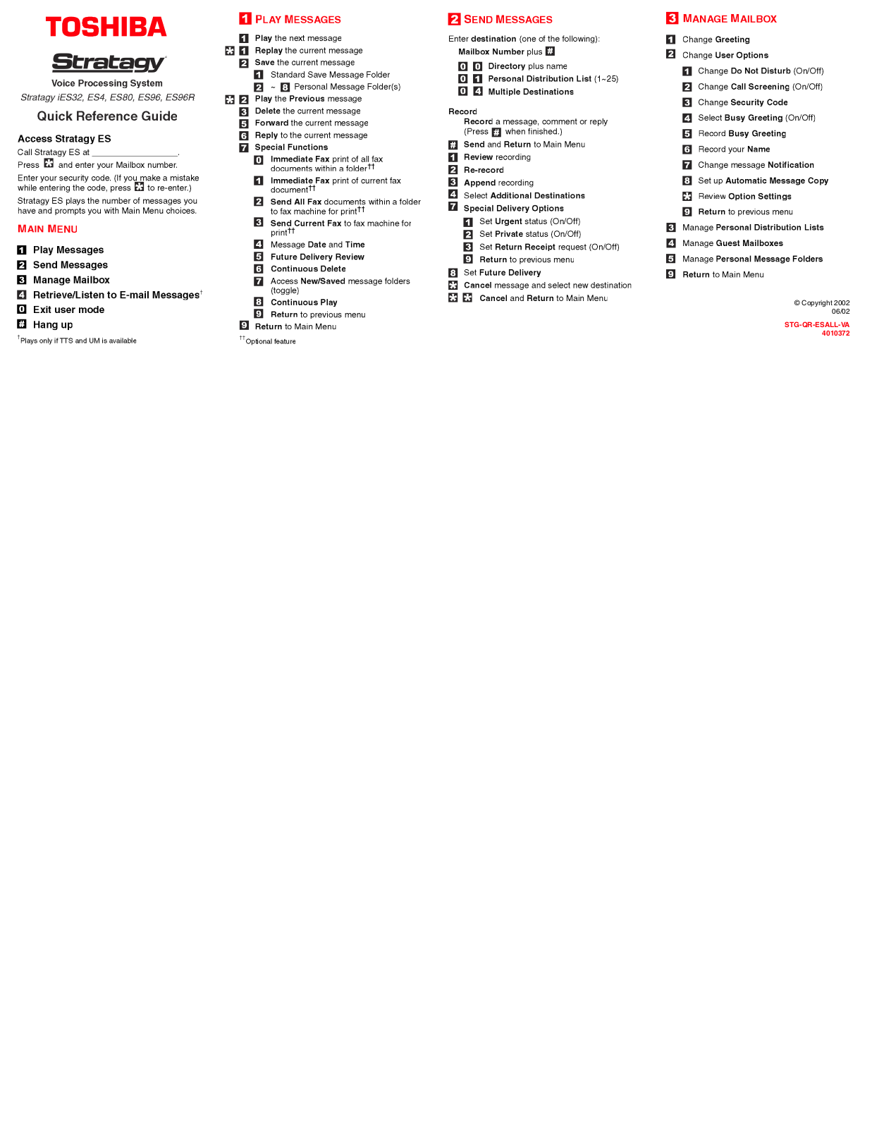 Toshiba Stratagy ies32, Stratagy es4, Stratagy 80, Stratagy 96, Stratagy 96r User Guide