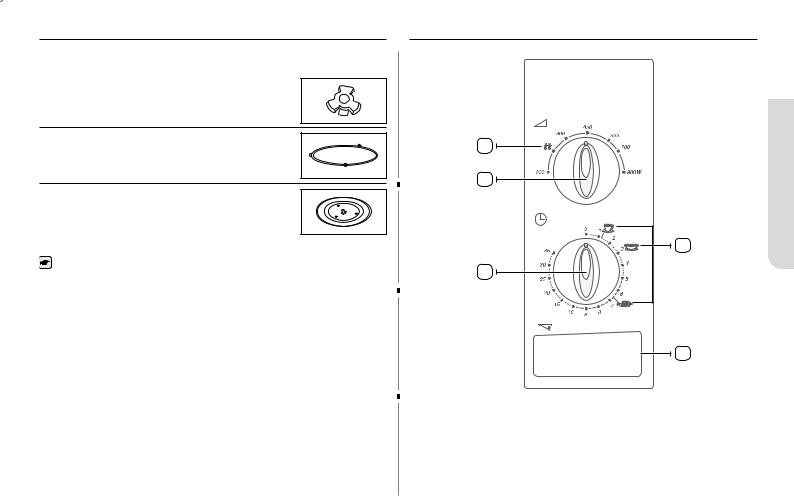 Samsung MW712N User Manual