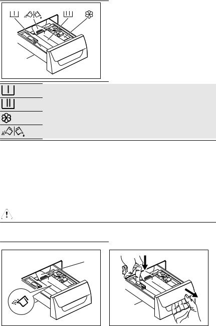 AEG EWF1676GDW User Manual