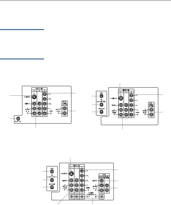 Sony KV-36FS12, KV-32FV26, KV-32FV16, KV-36FS16, KV-3 6FV26 User Manual