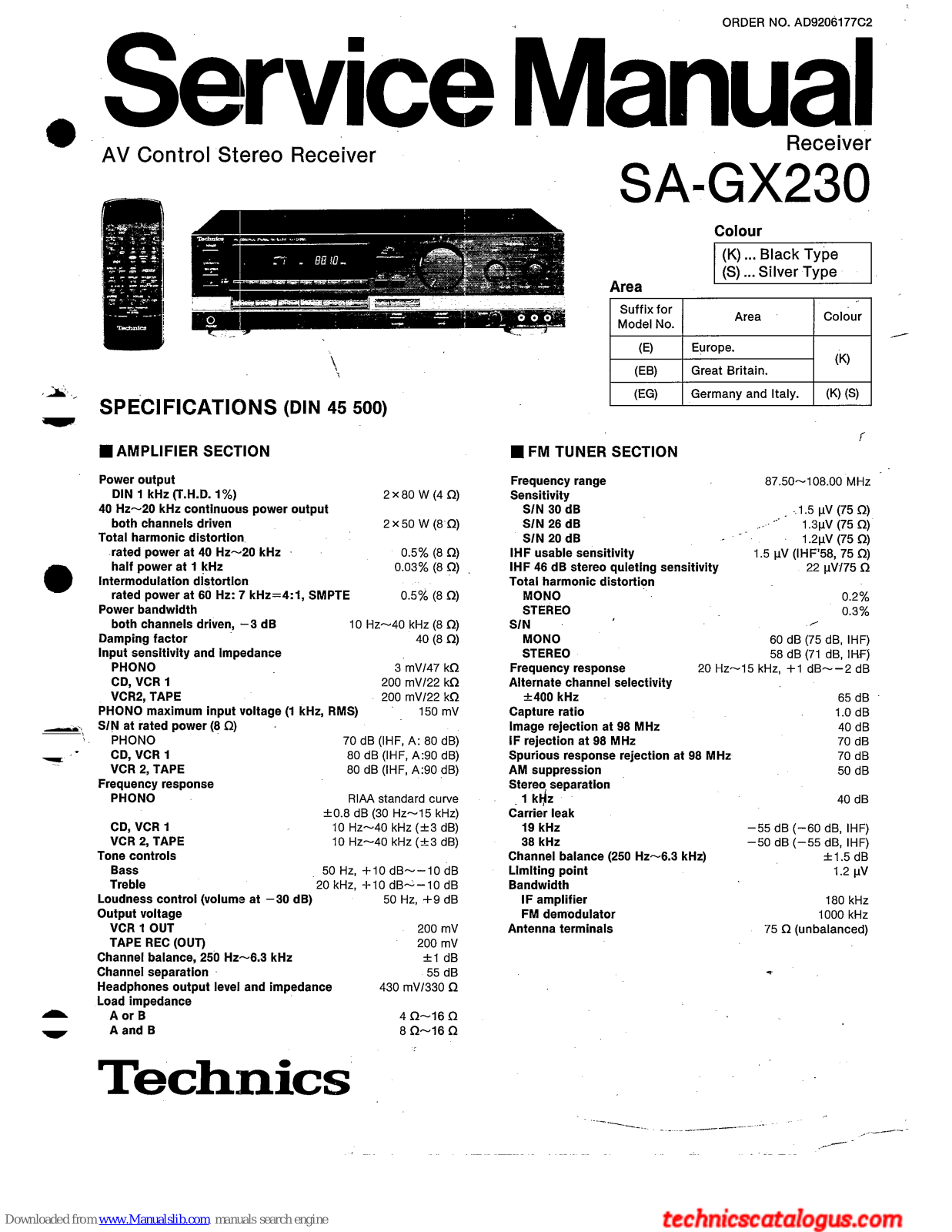 Technics SAGX230 Service Manual