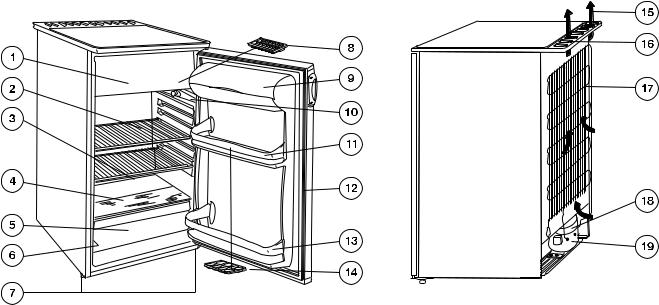 Atlas SKB1914 User Manual