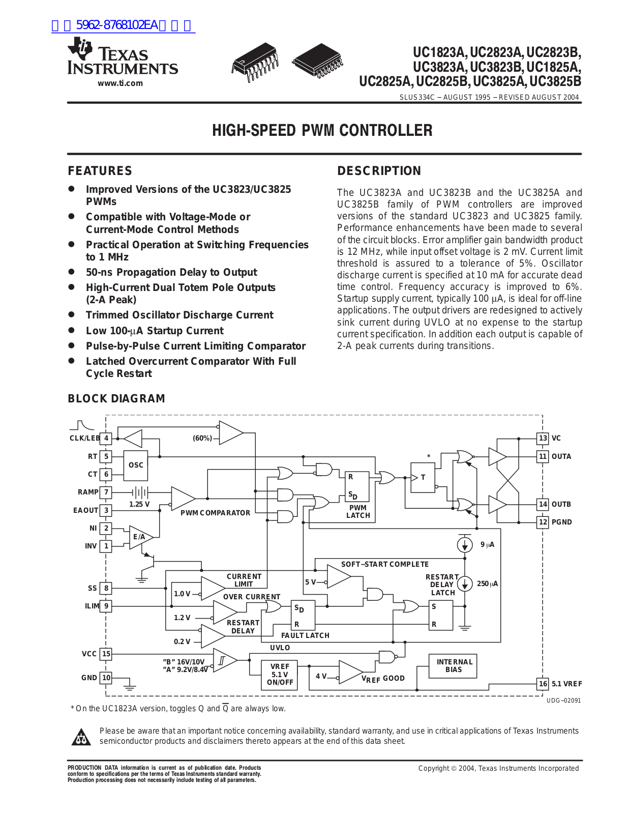 TEXAS INSTRUMENTS UC1823A, UC2823A, UC2823B, UC3823A, UC3823B Technical data