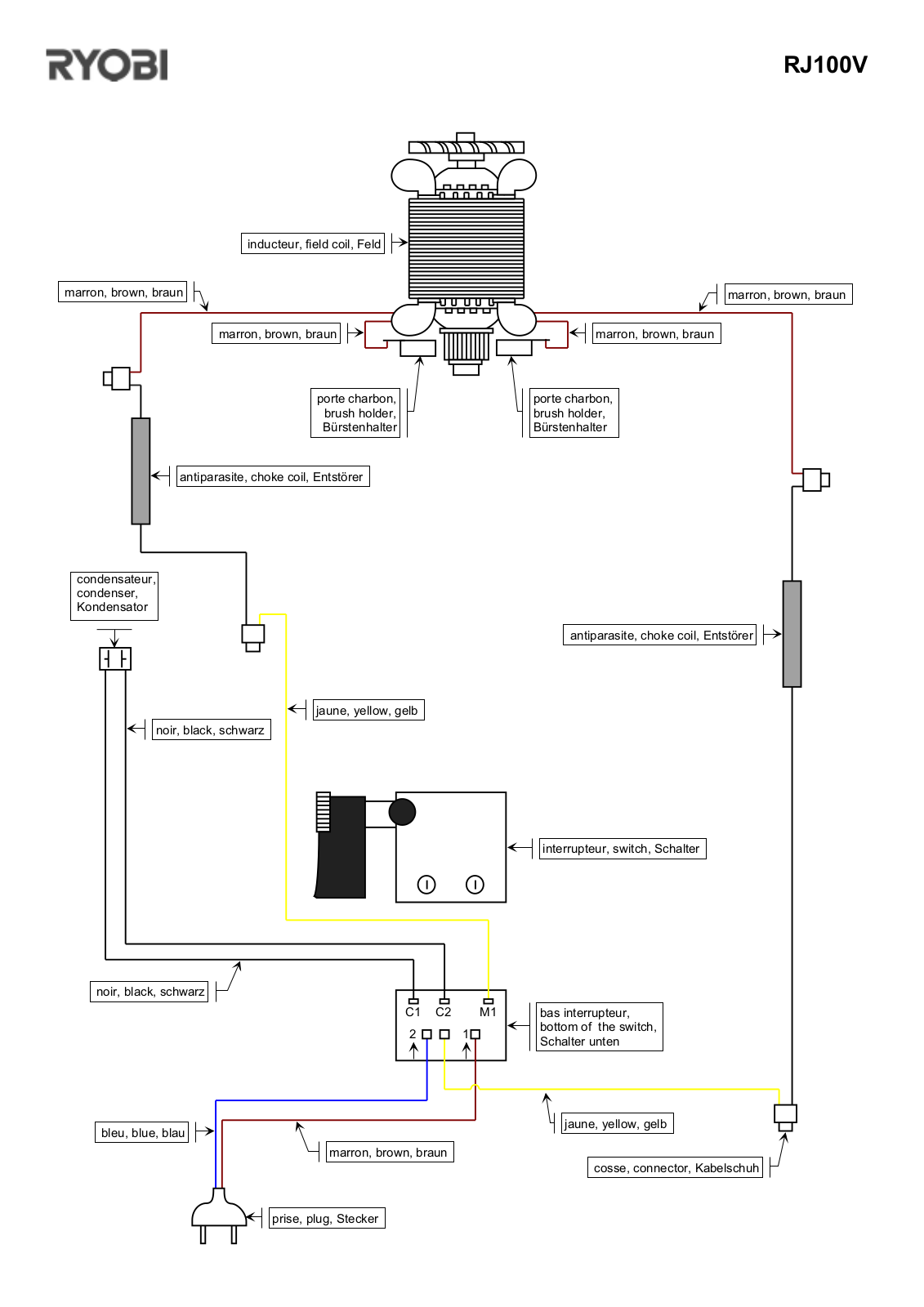 Ryobi RJ100V User Manual