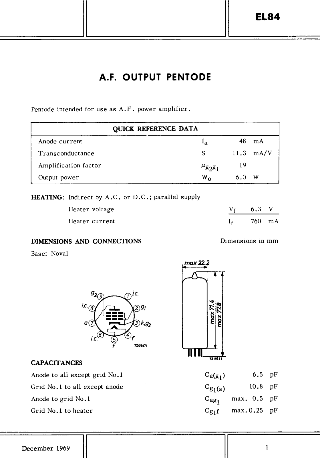 Philips el84 DATASHEETS