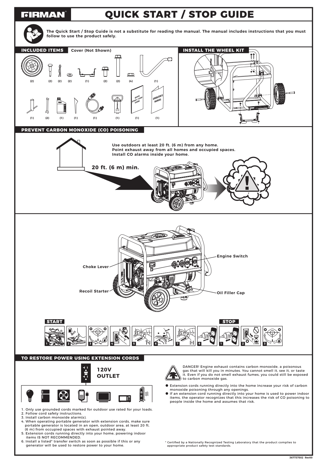 Firman P06702 Quick Start Guide - ManualMachine.com