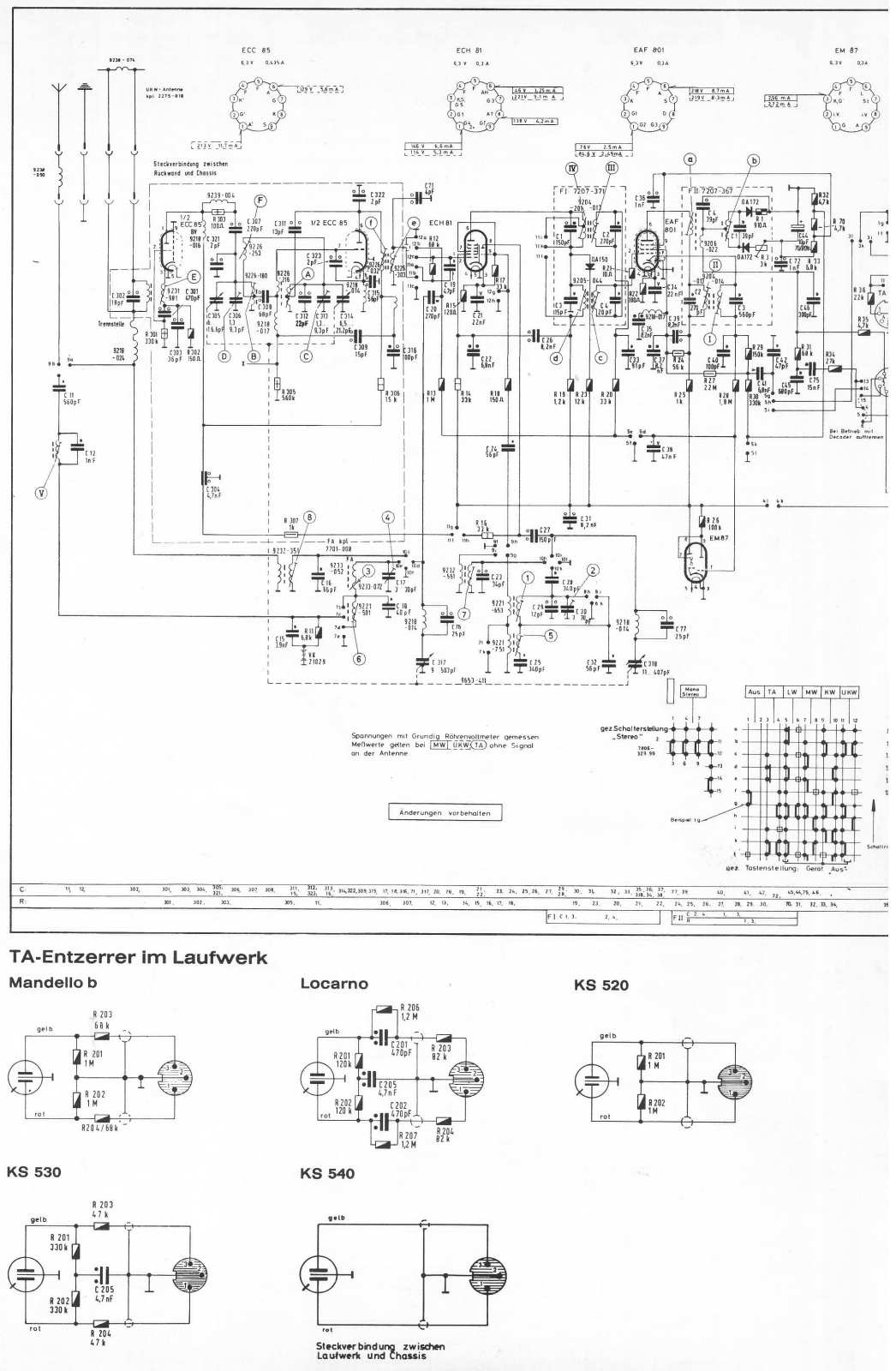 Grundig KS-520 Schematic