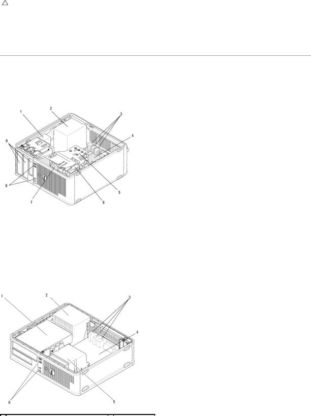 Dell OptiPlex 360 User Manual