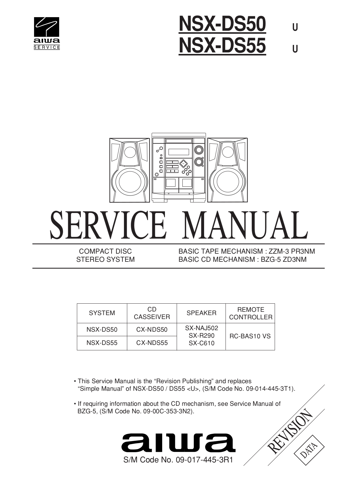 Aiwa NSX-DS50, NSX-DS55 Service Manual