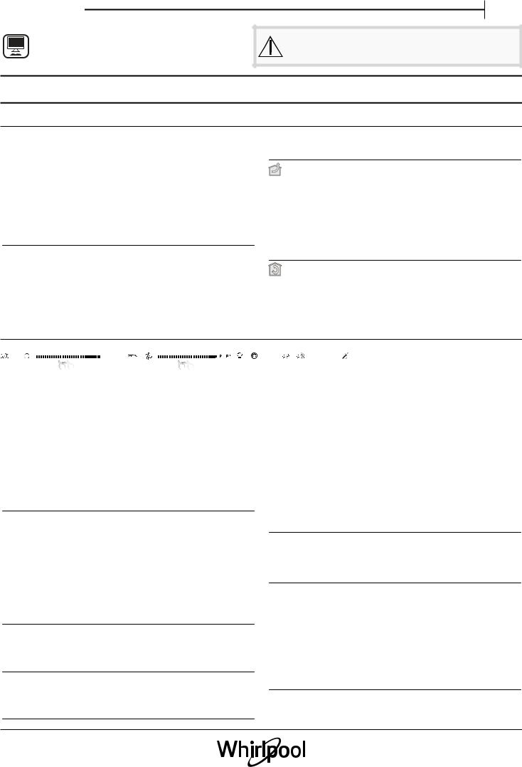 WHIRLPOOL WHVS 90F LT A K Daily Reference Guide