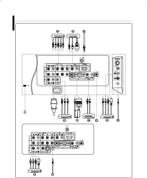 Samsung LA32S71B, LA27S71B, LA37S71B User Manual