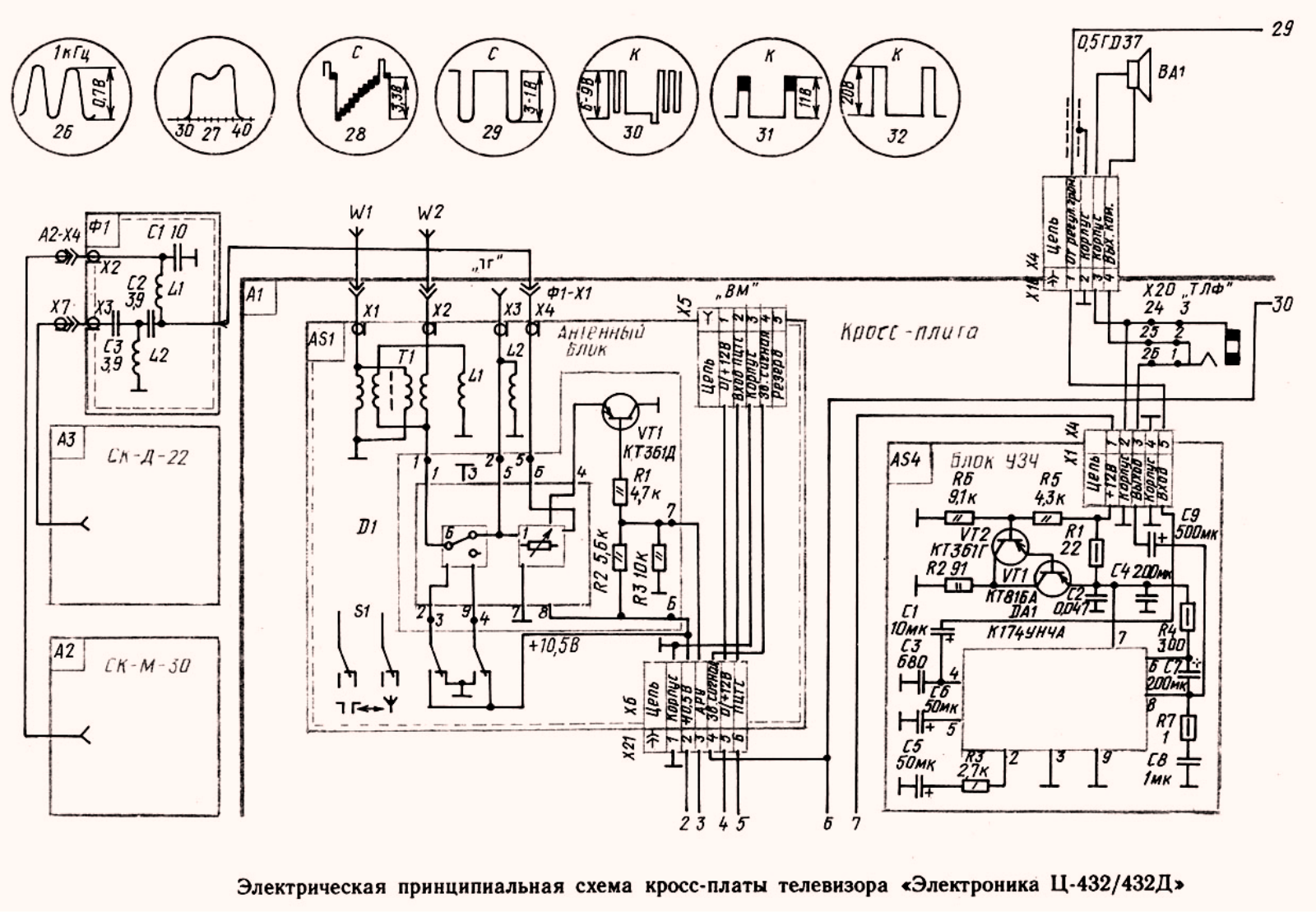 Elekta EL432 Service Manual