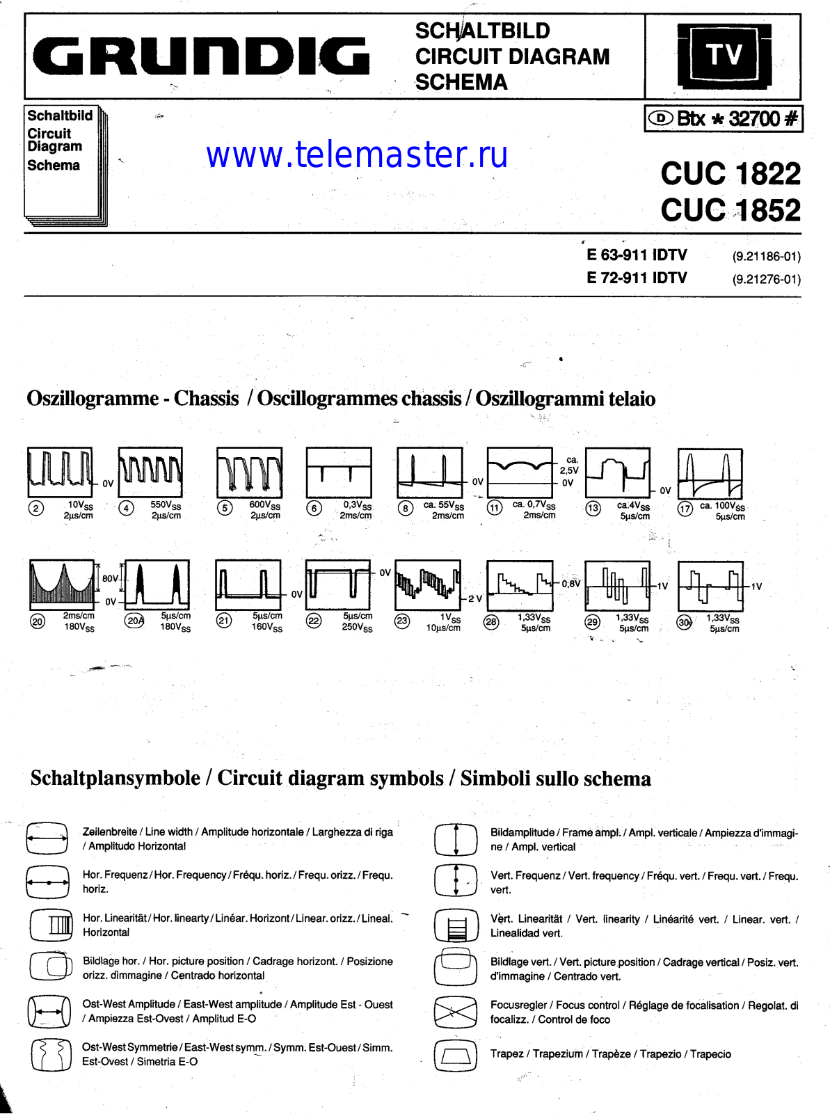 GRUNDIG CUC 1822 Diagram