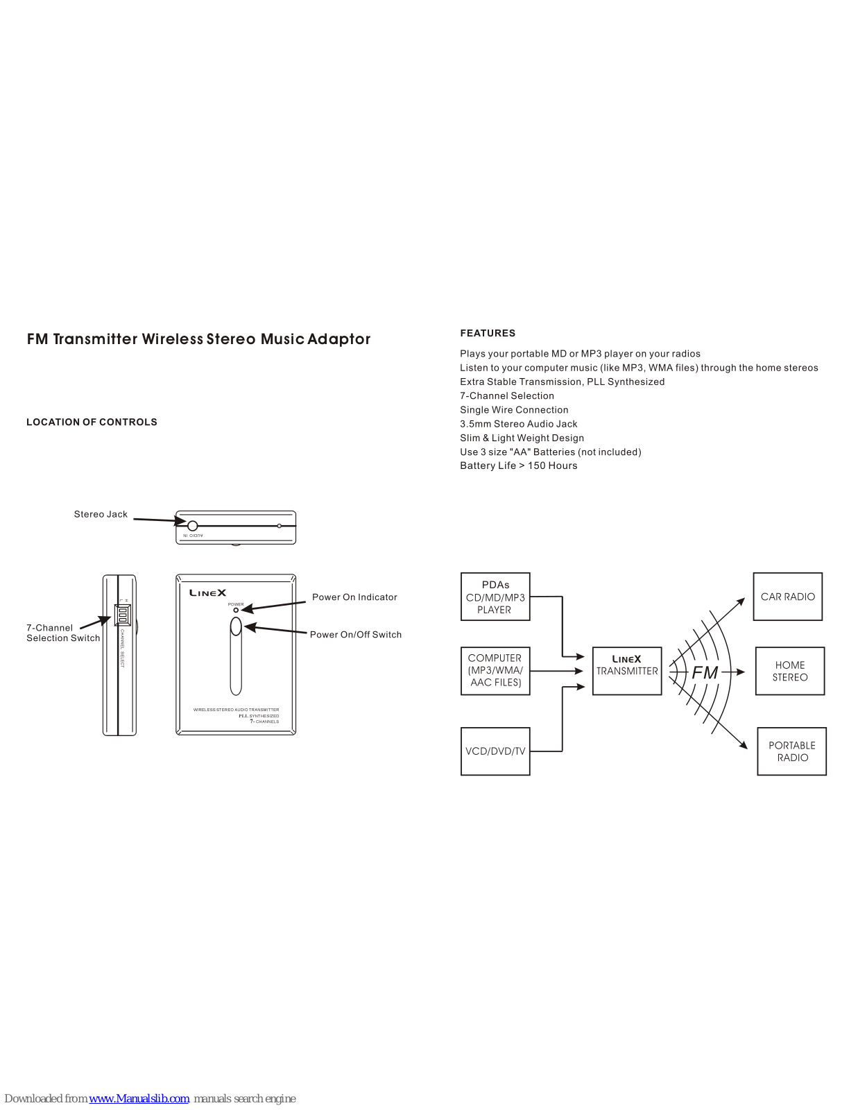 Linex V2000, V1000 Quick Manual - ManualMachine.com