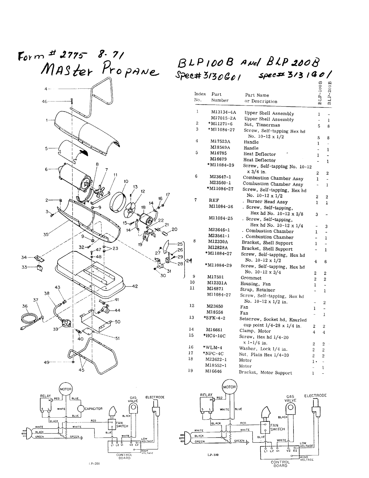 Desa Tech BLP100B, BLP200B Owner's Manual