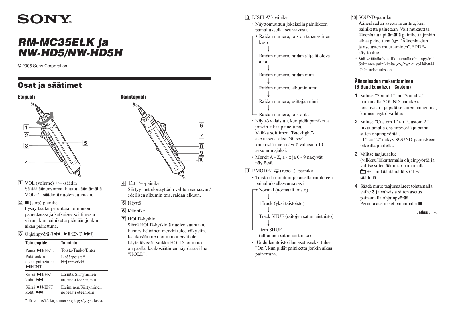 Sony RM-MC35ELK User Manual