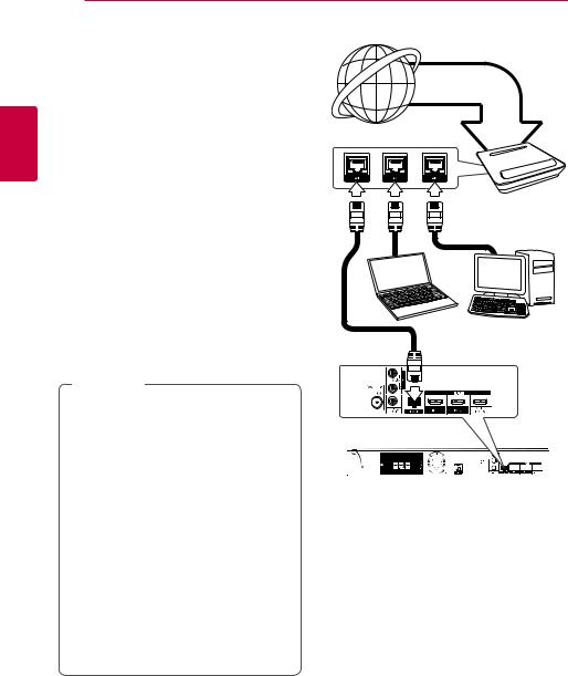 LG HX922 Instruction manual