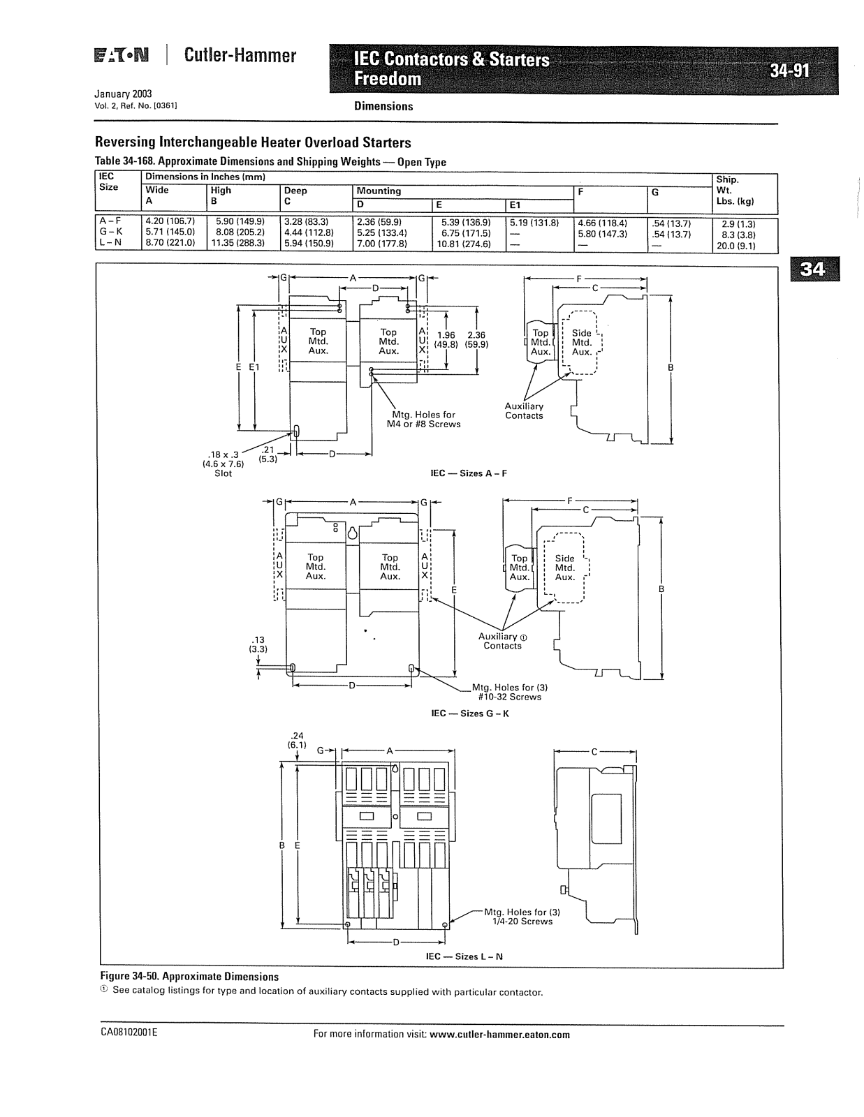 Cutler Hammer, Div of Eaton Corp IEC Starters Dimensional Sheet