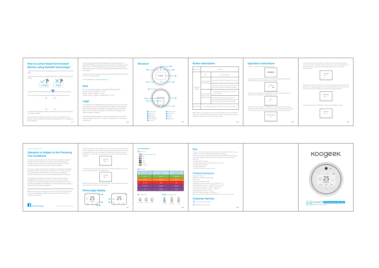 TOMTOP Technology A1W User Manual