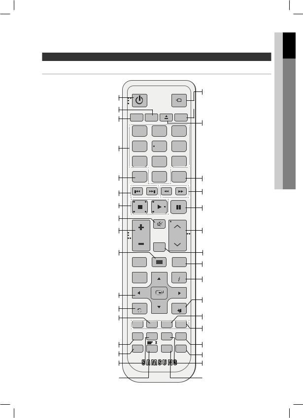 Samsung HT-D5530 User Manual