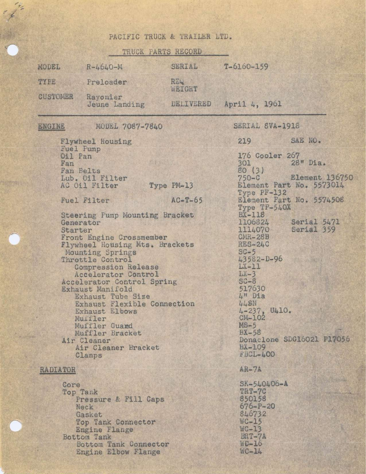 Pacific R4640M Parts list