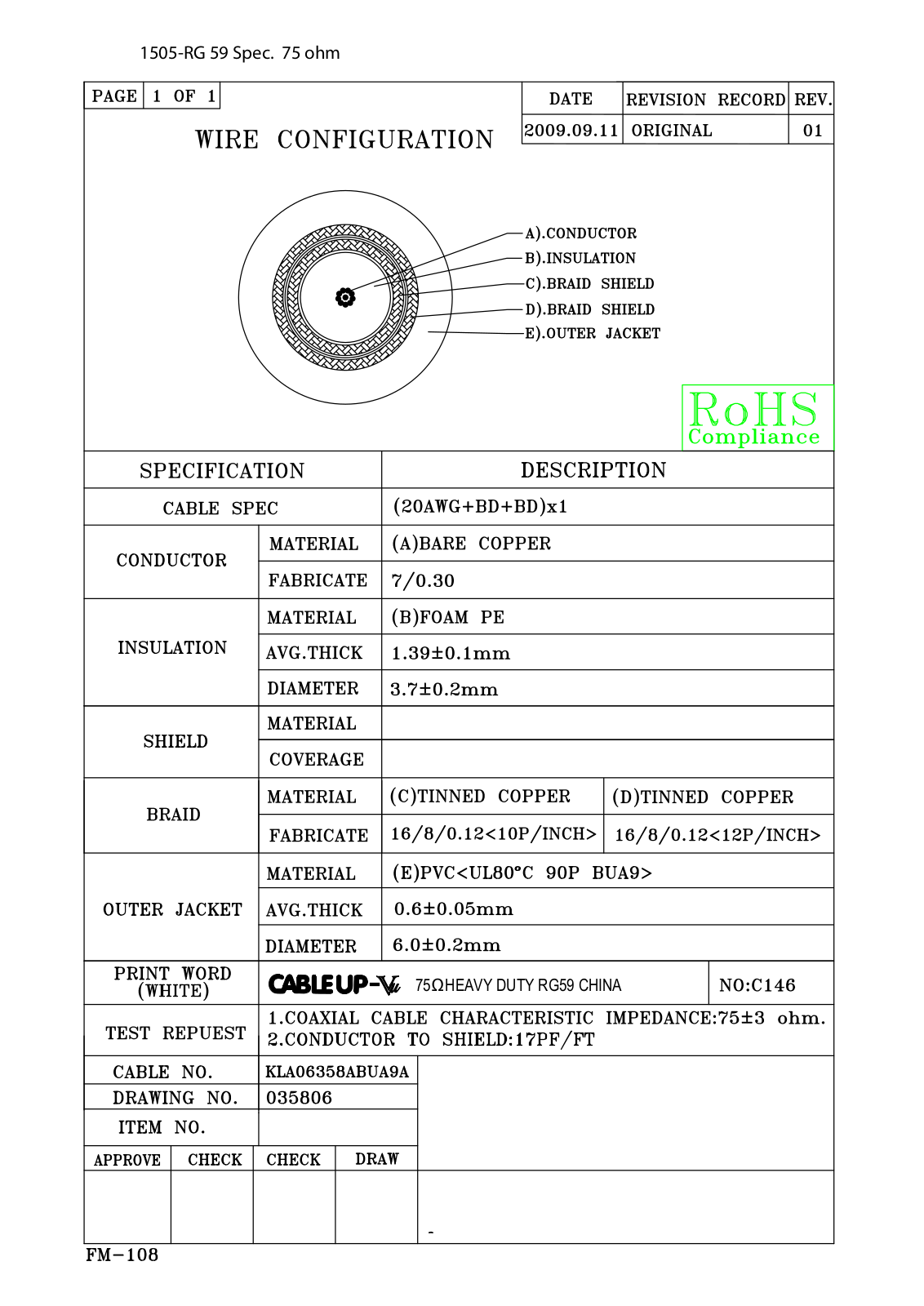 Cable Up BNC-15 Specifications