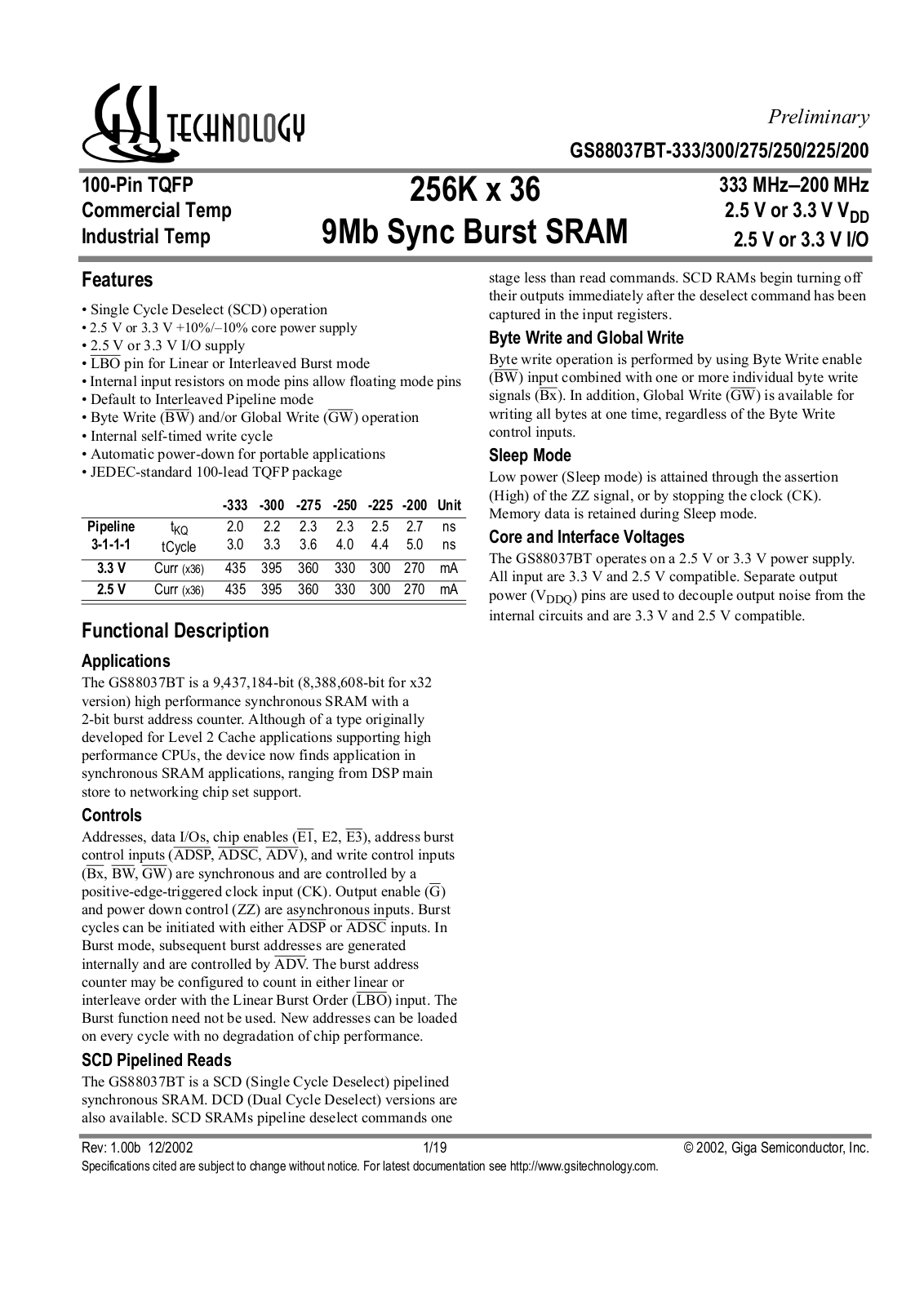 GSI GS88037BT-250I, GS88037BT-250, GS88037BT-225I, GS88037BT-225, GS88037BT-200I Datasheet