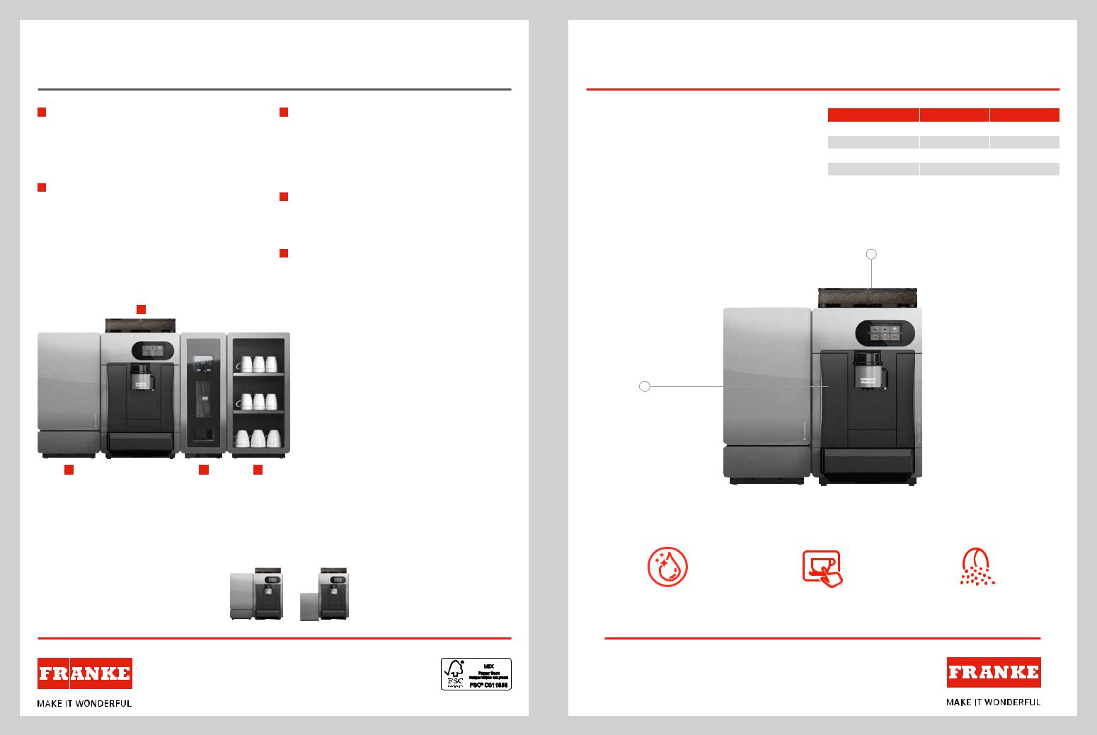 Franke A200 CONFIGURED TO YOUR PREFERENCES