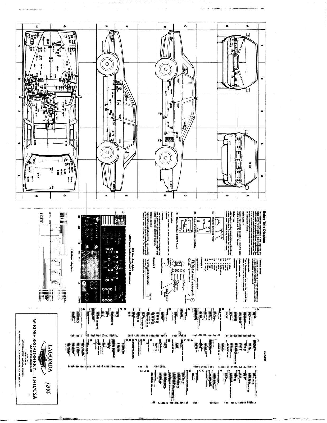 Aston Martin Lagonda 1983 User Manual