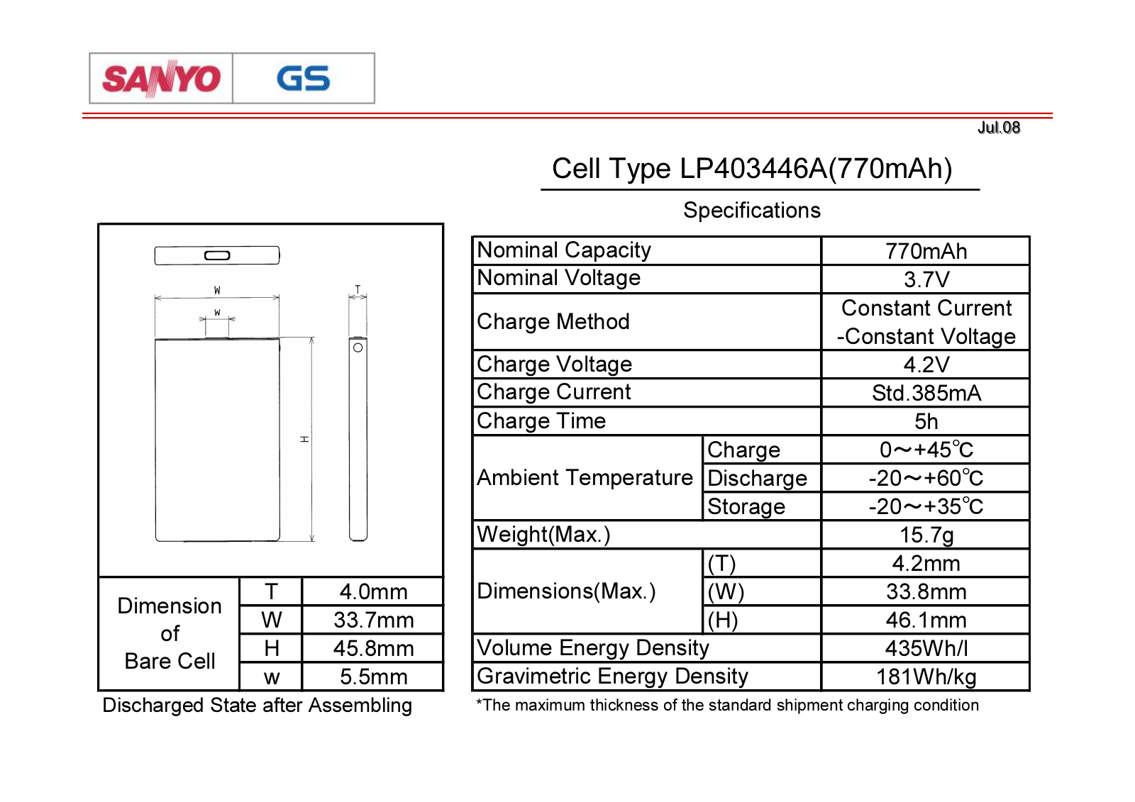 Sanyo LP403446A User Manual