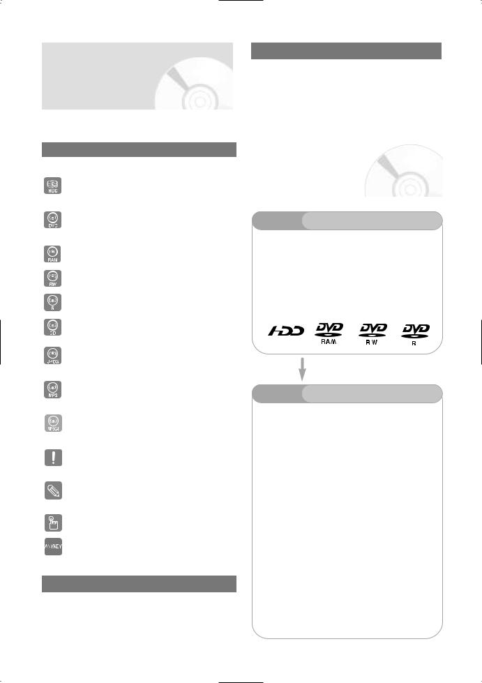 Samsung DVD-HR720 User Manual