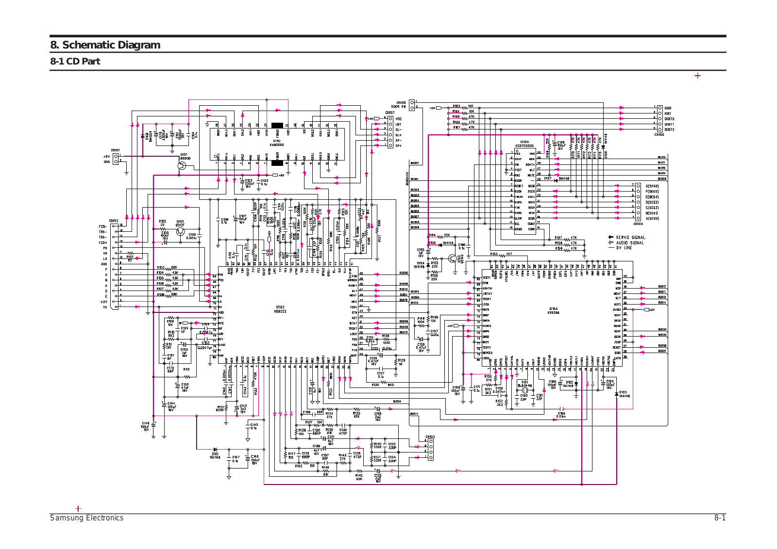 SAMSUNG RCD-M30, RCD-M35 Schematics