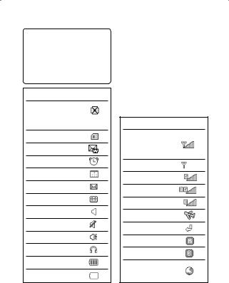 LG GU280F User Guide