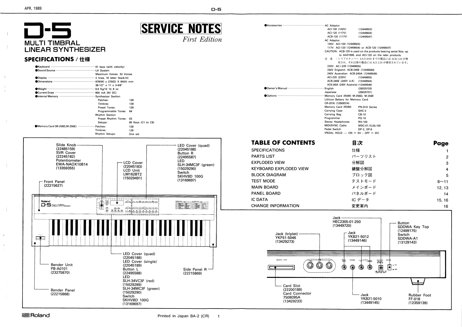 Roland D-5 Service Notes