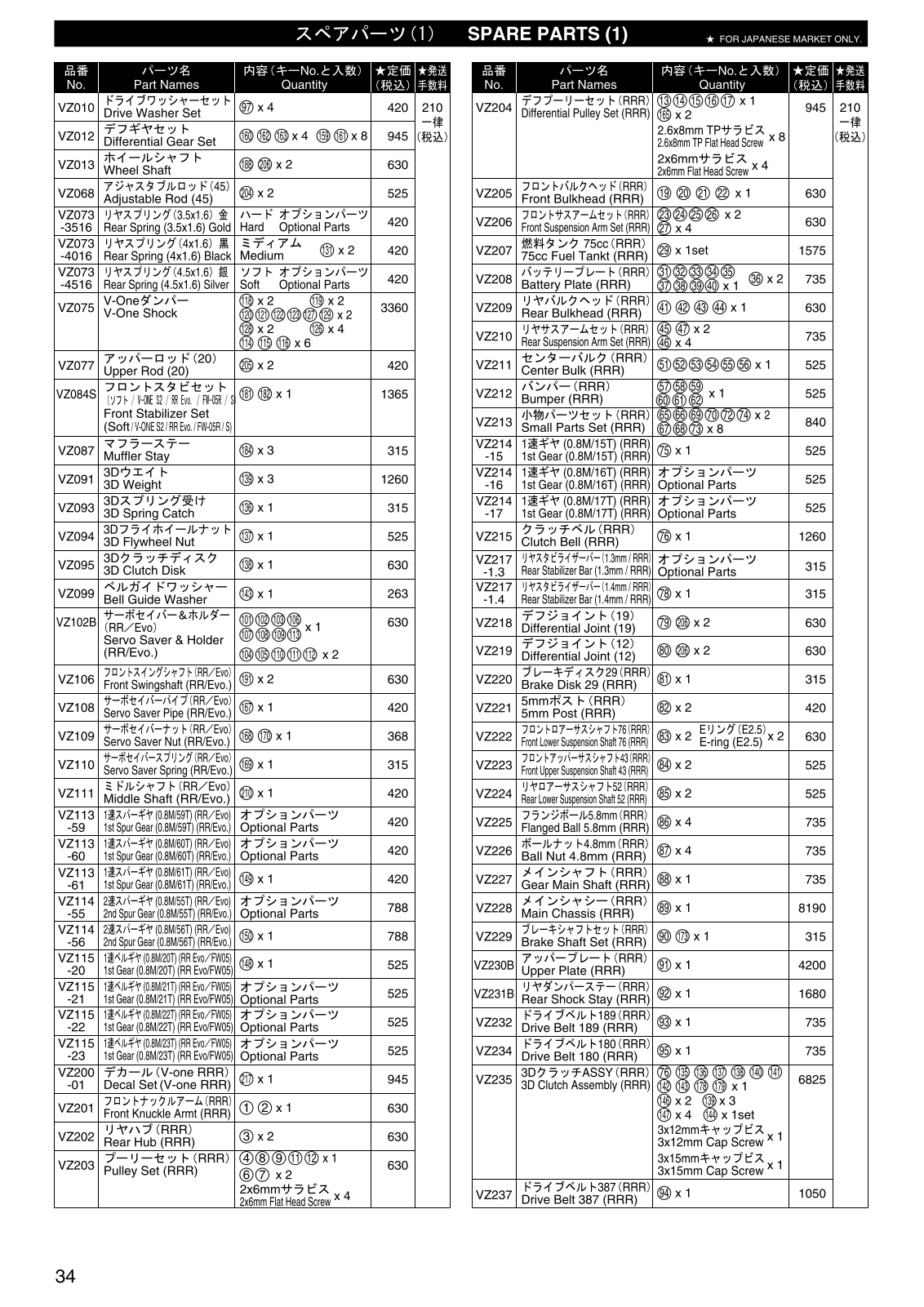 Kyosho V-ONE RRR RUBER User Manual