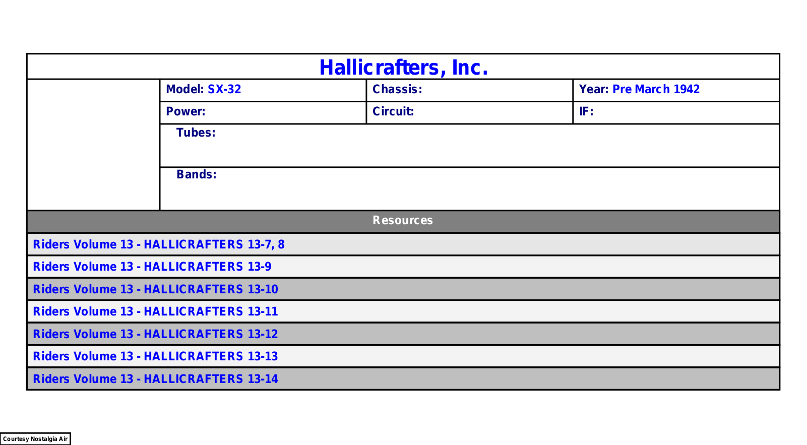 Hallicrafters SX-32 User Guide