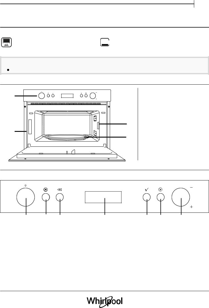 WHIRLPOOL AMW 784/IX Daily Reference Guide