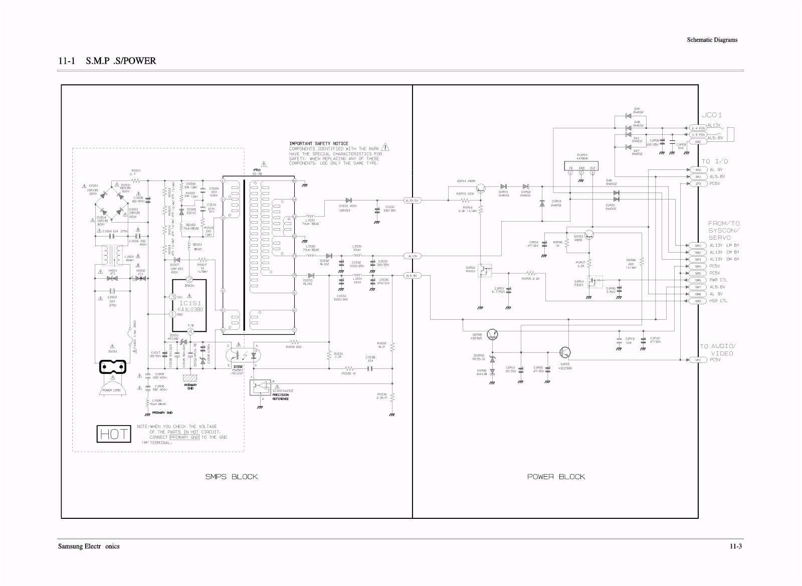 Samsung SV-A11 Schematic