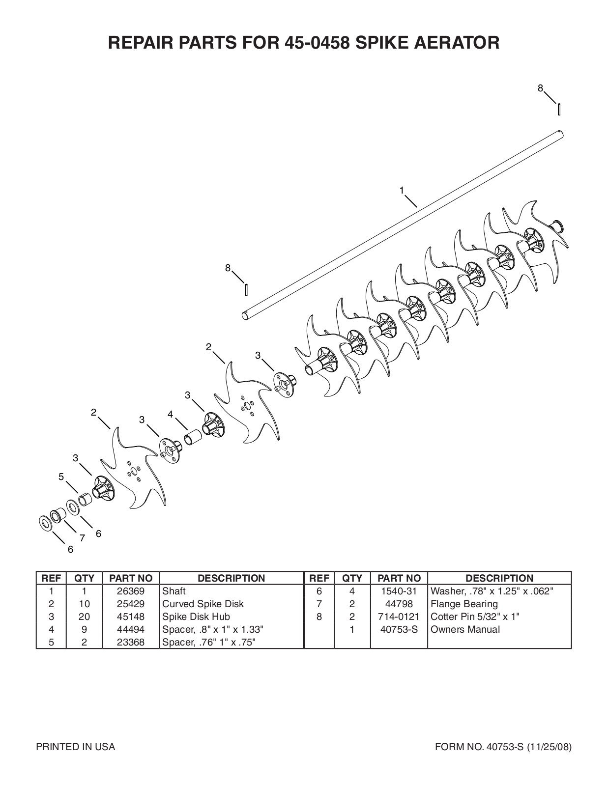 Agri-Fab 45-0458 User Manual