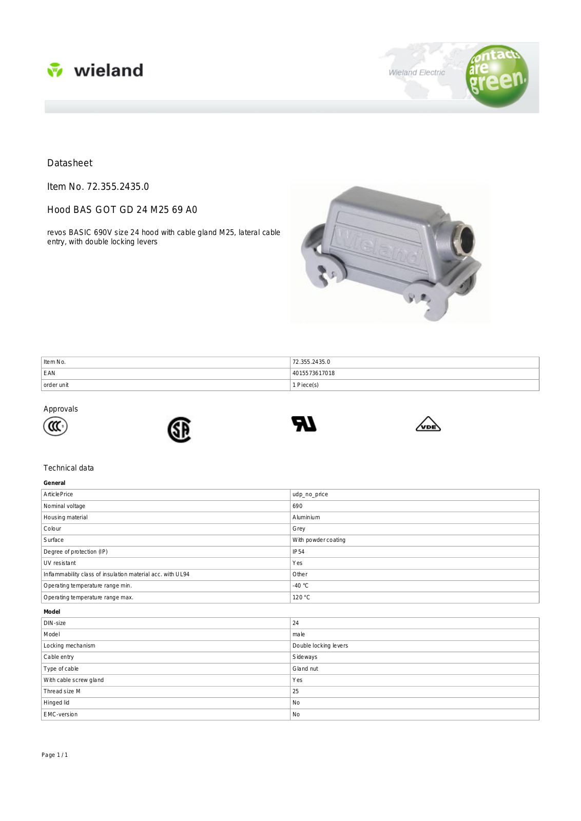 Wieland 72.355.2435.0 Data Sheet